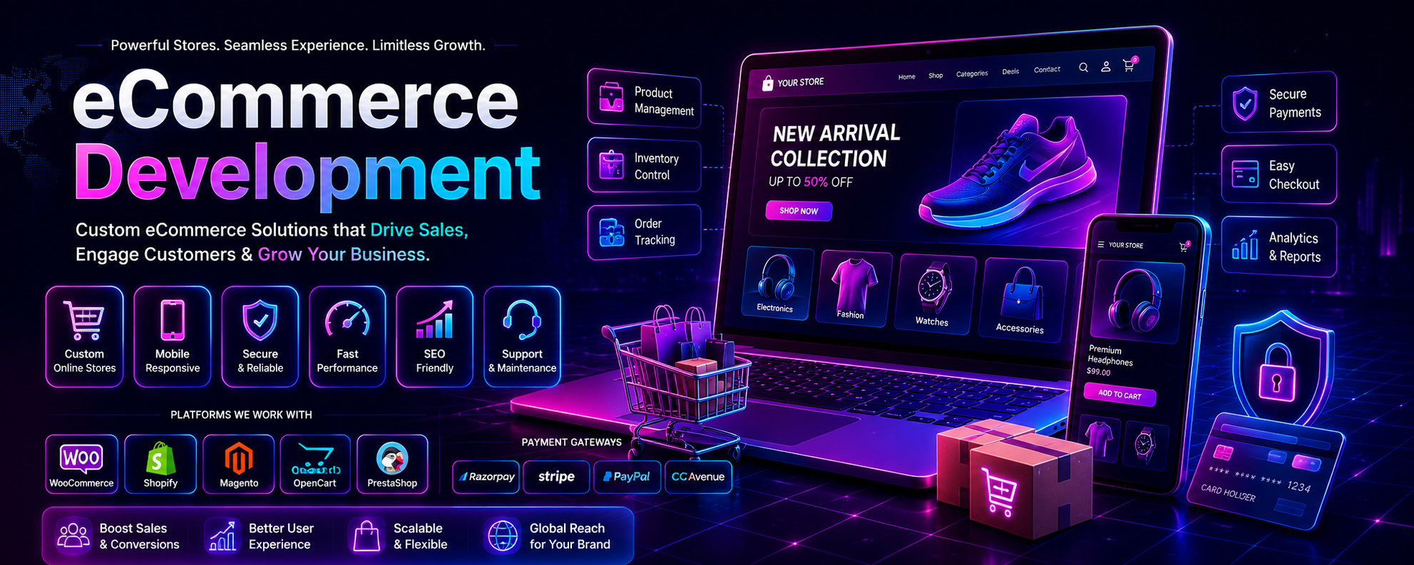eCommerce Development